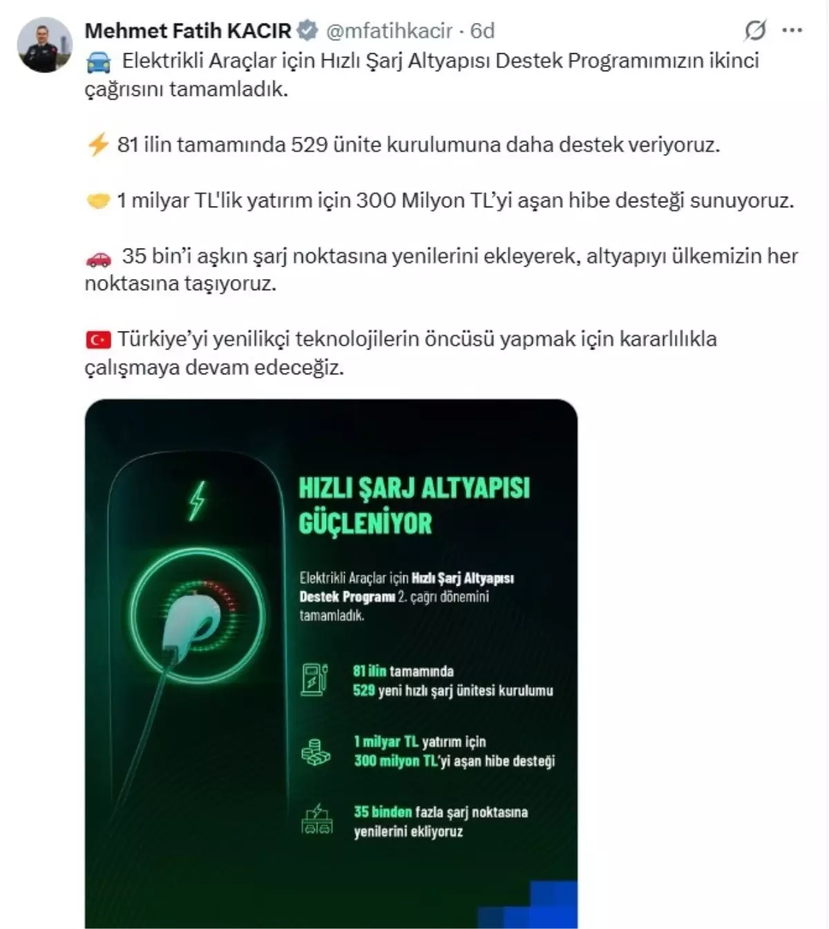 elektrikli araclar icin hizli sarj altyapisi destek programinin ikinci cagrisi tamamlandi bHikEJiq